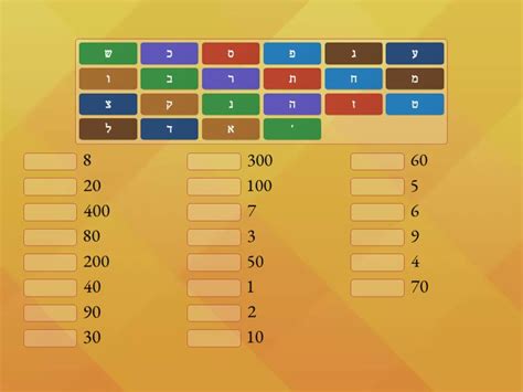 numbers aleph bet match