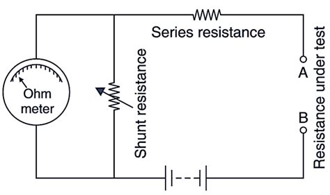 Simple Ohmmeter Circuit Diagram - Circuit Diagram