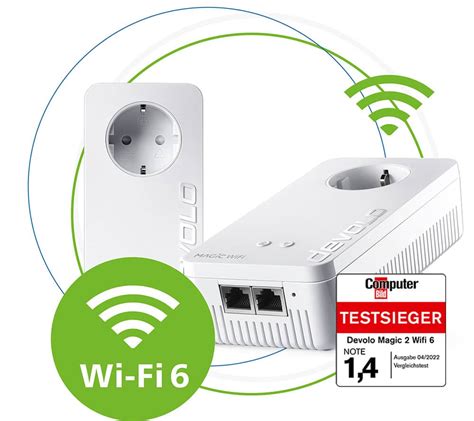 WiFi 6 WLAN Ax Alle Funktionen Und Vorteile Devolo