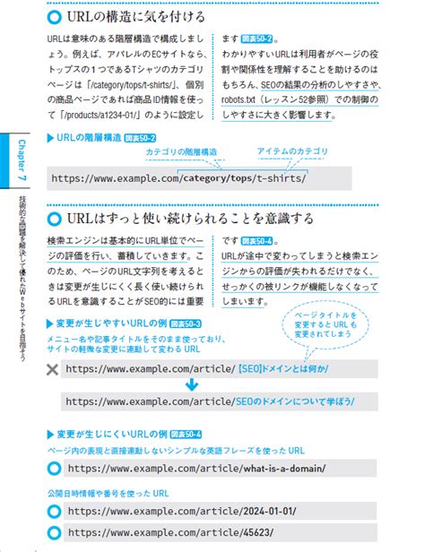 最速！「いちばんやさしい新しいseoの教本 第3版」 著者3人に独占インタビュー アユダンテ株式会社