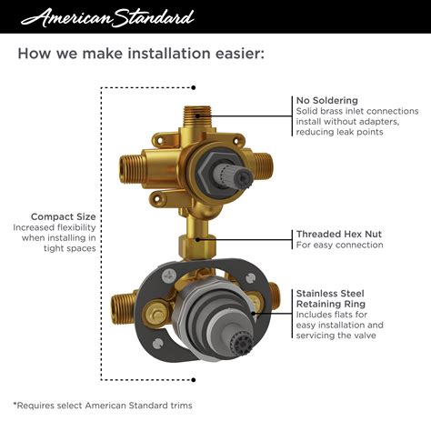 Flash® 3 Way Integrated Shower Diverter Rough In Valve With Pressure