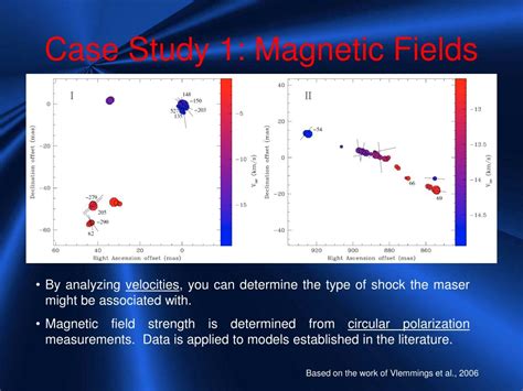 Ppt Masers Powerpoint Presentation Free Download Id210016