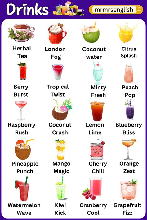 Drink Names Vocabulary in English with Pictures - MR MRS ENGLISH