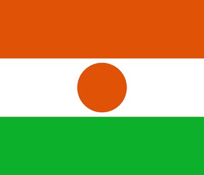 Niger flag image - Country flags