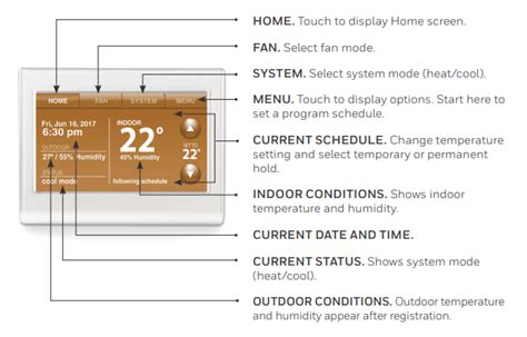 User Manual Honeywell Th Wf U Manualsfile