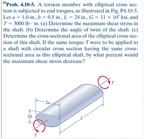 Solved D Prob A Torsion Member With Elliptical Chegg