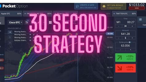 30 Second Strategy Pocket Options Mastering The Otc Youtube