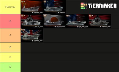 World Of Warships Tier X Aircraft Carrier Tier List Community Rankings Tiermaker