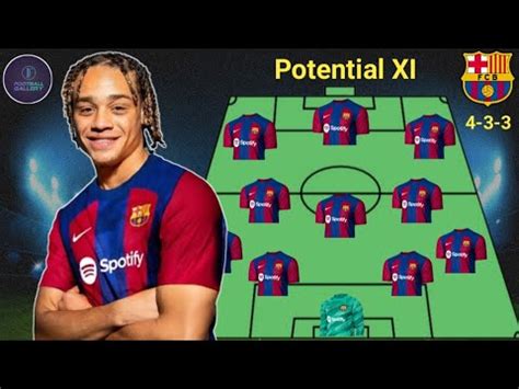 Barcelona Potential Starting Lineup Next Season With Xavi Simmons