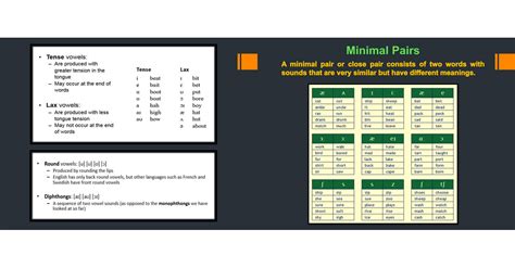 Phonology and Morphology Morphology and phonology | Page 7