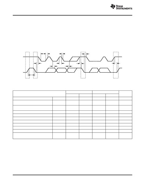 Ina Datasheet Pages Ti High Or Low Side Measurement Bi