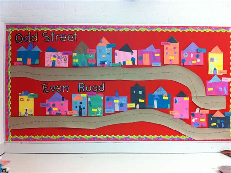 Community Map Bulletin Board Students Make The Houses And Other