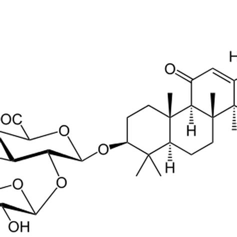 Chemical structure of glycyrrhizin | Download Scientific Diagram