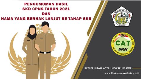 Pengumuman Hasil Skd Cpns Tahun 2021 Dan Nama Yang Berhak Lanjut Ke