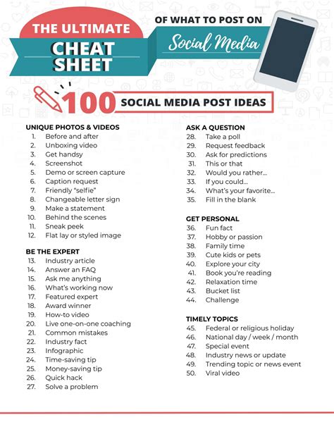 Financial Independence Group 100 Social Media Post Ideas Cheat Sheet Page 1 Created With