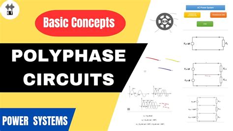 Polyphase Circuits Basic Concepts Power Systems Youtube