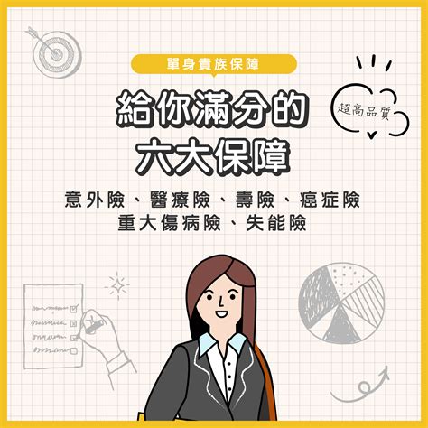 不用找了，這裡有最適合你的罐頭保單｜買保險 Smartbeb