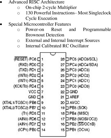 Figure 3 From Secured Smart Healthcare Monitoring System Based On Iot Semantic Scholar