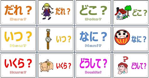 Questions Japanese Teaching Ideas