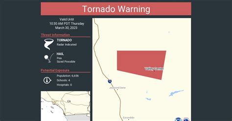 Latest storm creates rare tornado warning in San Diego | KPBS Public Media