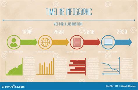 Vector Abstract Timeline Infographic On Vintage Background Stock