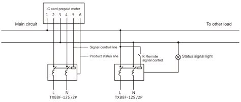 Auto Recloser Circuit Breaker Automatic Reclosing Mcb