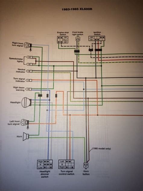 Honda Grom Wiring Diagram