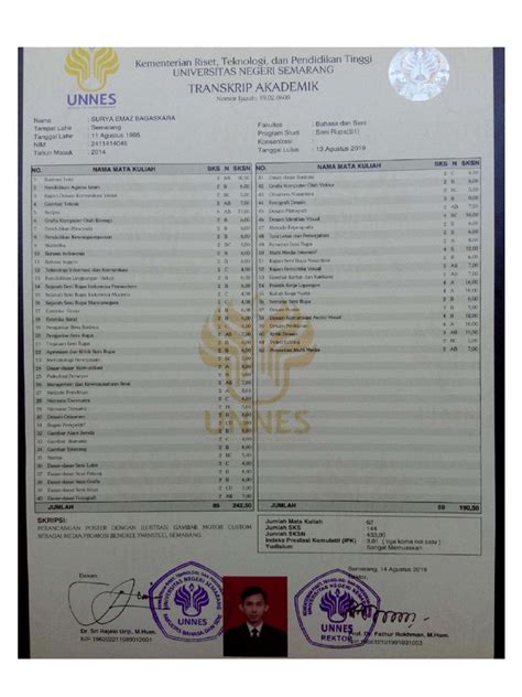 surya emaz bagaskara transkrip nilai