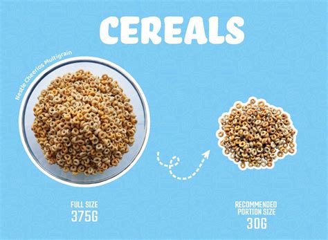 Here Is The Correct Portion Size For 5 Snack Foods — Eat This Not That