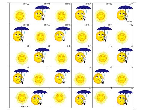 Weather Japanese Teaching Ideas