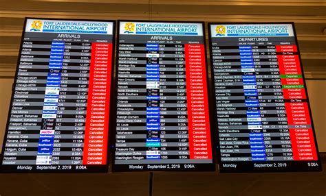 Airports Closed by Hurricane Dorian, With Expected Reopening Times