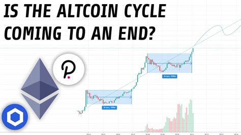 Is The Altcoin Cycle Done Heres What You Need To Know Youtube