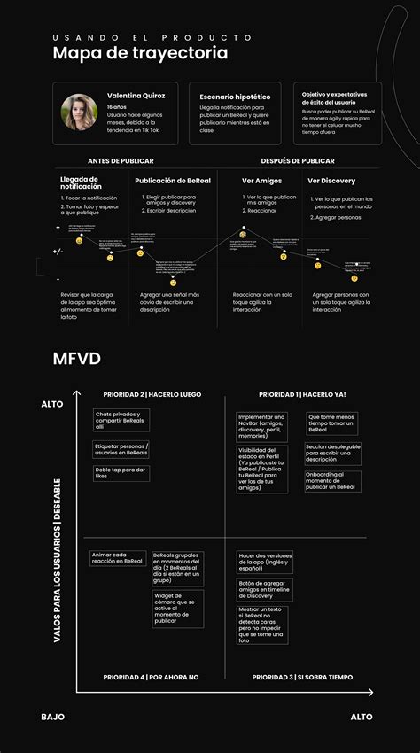 Bereal Casestudy Dise O Ux Ui Avanzado Coderhouse On Behance