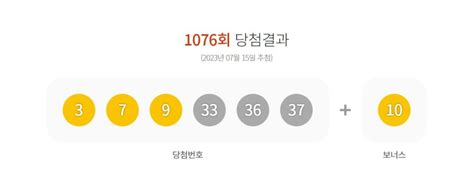 1076회 로또 1등 9명 267억씩행운 모인 자동선택 명당 어디 파이낸셜뉴스