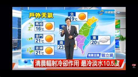 2021 12 03中視午間新聞 氣象時間 Youtube