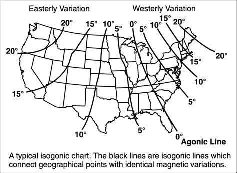 Enroute Flight Magnetic Variation Learn To Fly