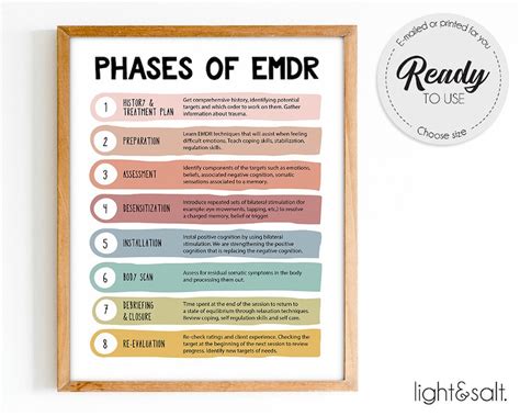 Emdr Bundle For Therapists Emdr Therapy Counseling Trauma Etsy