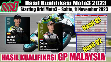 Hasil Kualifikasi Moto3 Malaysia Hari Ini Dan Starting Grid GP Sepang