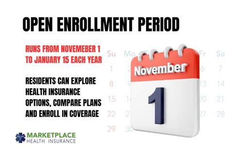 Marketplace Open Enrollment 2026 - Dates & Changes