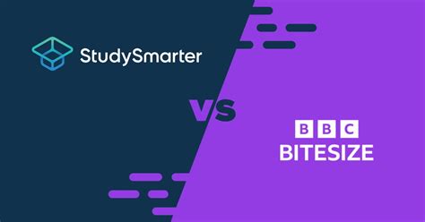 Bbc Bitesize Vs Studysmarter No 1 Free Learning App Studysmarter