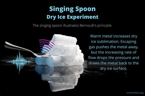 Singing Spoon Dry Ice Experiment