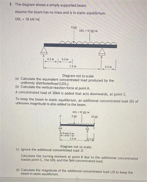 Solved 3 The Diagram Shows A Simply Supported Beam Assume Chegg