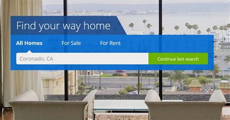 Zillow: Real Estate, Apartments, Mortgage & Home Values in the US ...