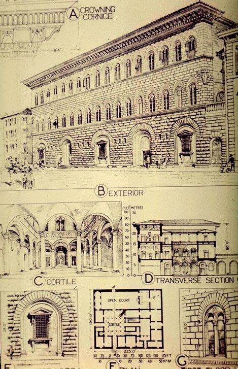 The Palazzo Medici Also Called The Palazzo Medici Riccardi Is A