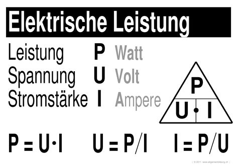 Elektrische Leistung Gratis Physik Lernplakat Wissens Poster 8500