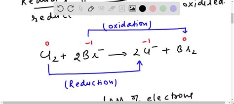 SOLVED:Identify the oxidizing and reducing agents in the following ...