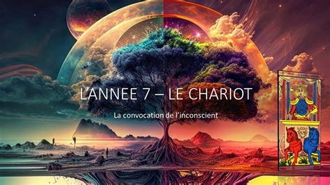 L Annee Le Chariot Ere Partie La Convocation De L Inconscient