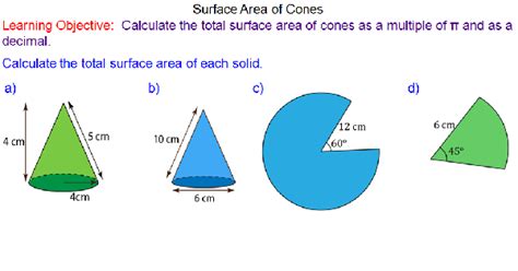 Surface Area of a Cone