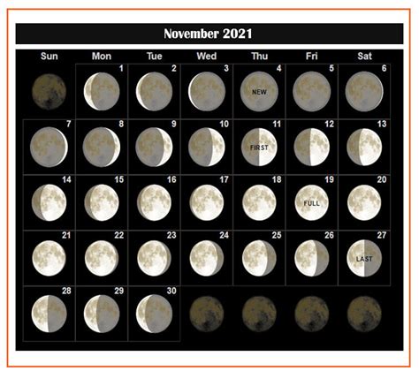 Free Moon Phases For November 2021 Calendar Template