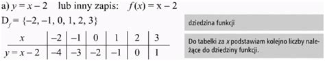 R Ne Sposoby Przedstawiania Funkcji Matematyka Opracowania Pl